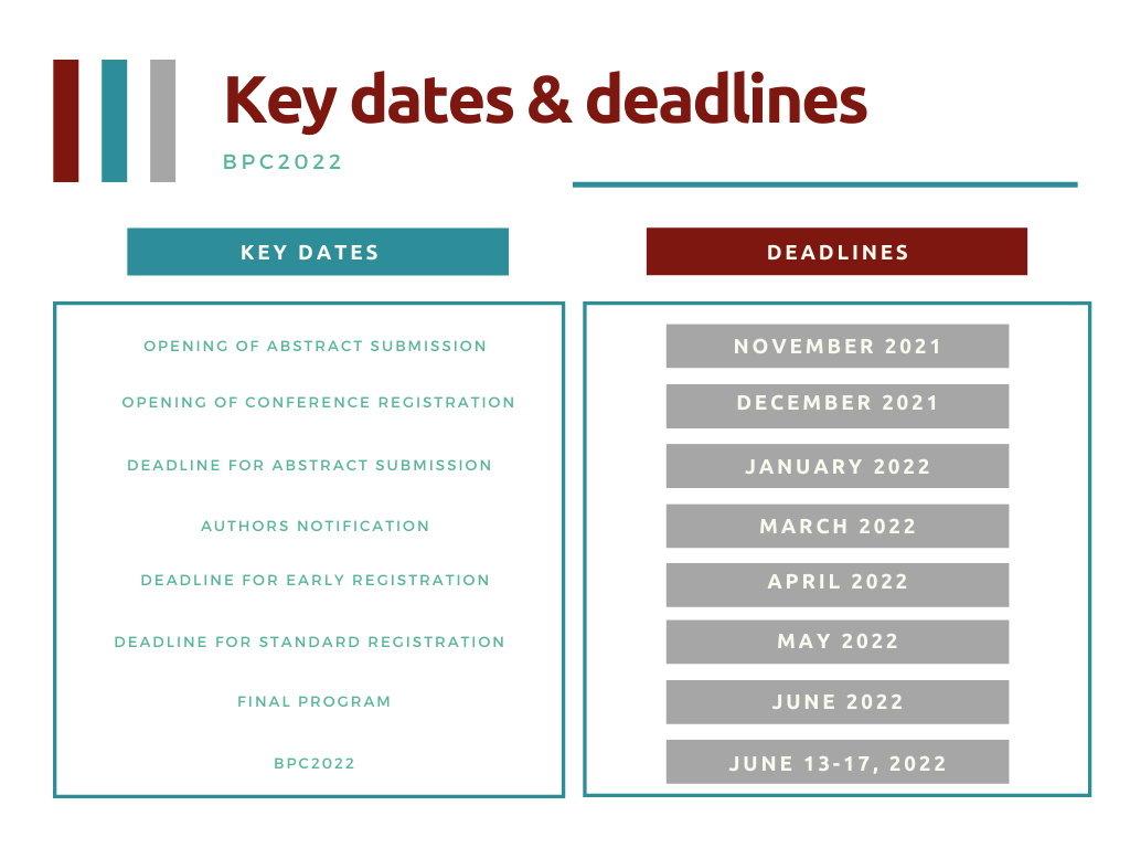 Key dates and deadlines - BPC2022